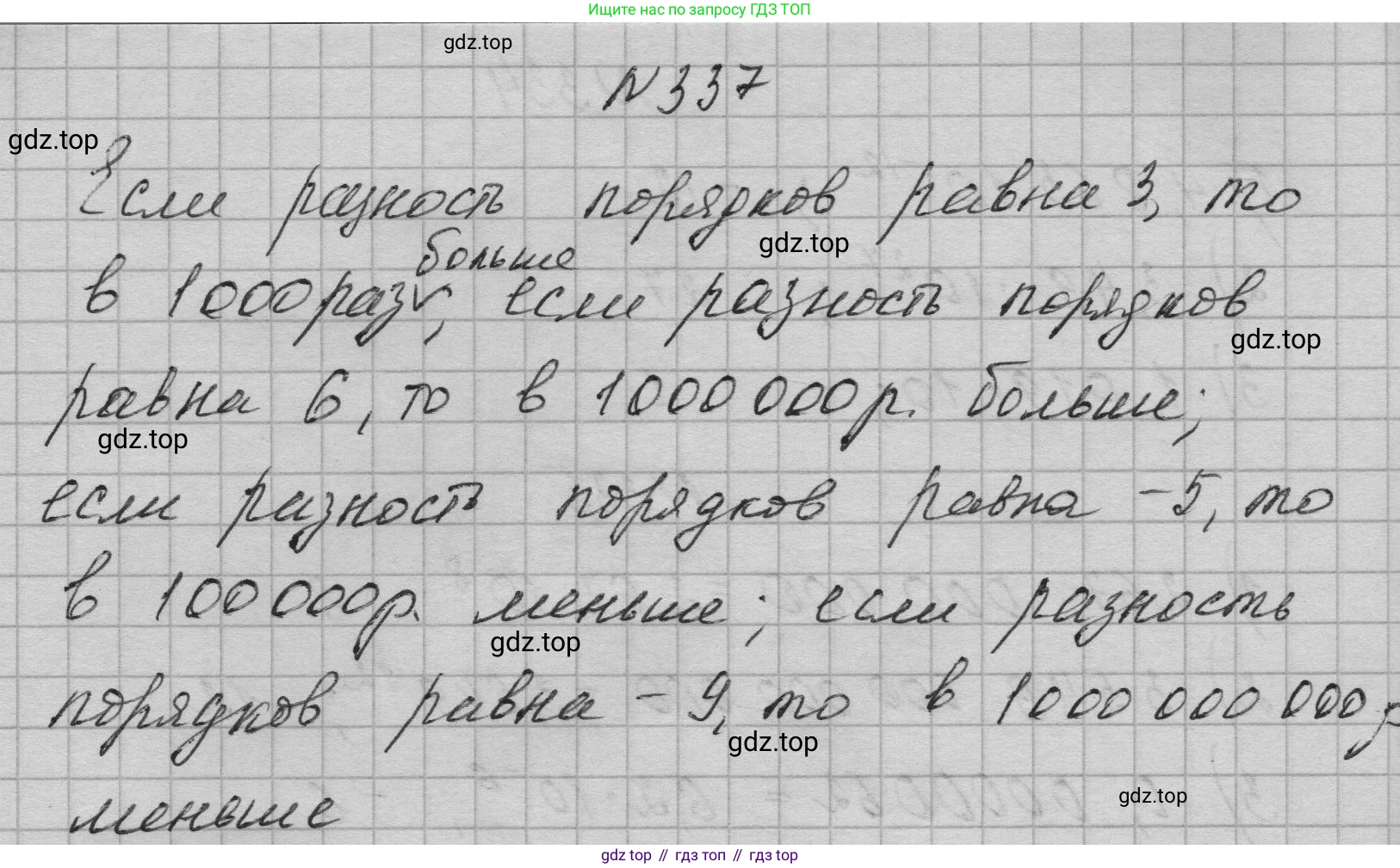 ГДЗ Алгебра, 8 класс Учебник, авторы: Колягин Юрий Михайлович, Ткачева Мария Владимировна, Федорова Надежда Евгеньевна, Шабунин Михаил Иванович, издательство Просвещение, Москва, 2023, розового цвета, страница 124, номер 337, Решение 1