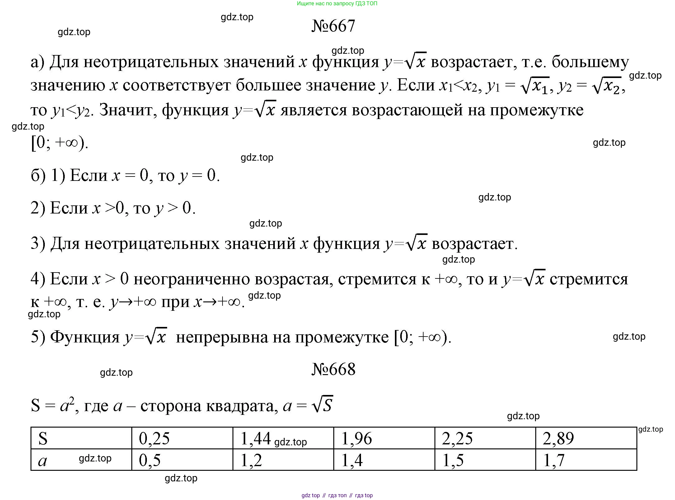 ГДЗ Алгебра, 8 класс Учебник, авторы: Колягин Юрий Михайлович, Ткачева Мария Владимировна, Федорова Надежда Евгеньевна, Шабунин Михаил Иванович, издательство Просвещение, Москва, 2023, розового цвета, страница 259, номер 667, Решение 1
