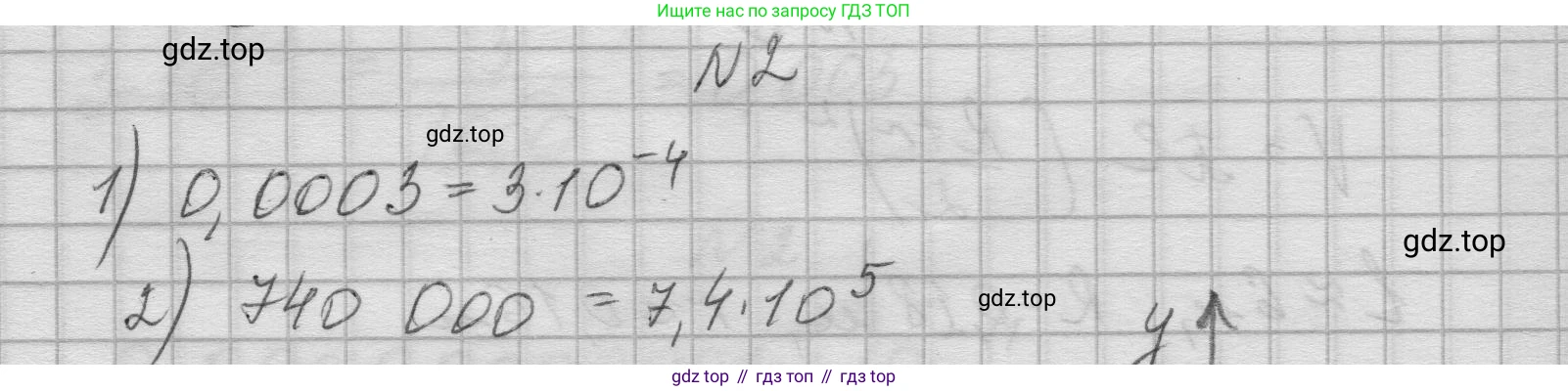 ГДЗ Алгебра, 8 класс Учебник, авторы: Колягин Юрий Михайлович, Ткачева Мария Владимировна, Федорова Надежда Евгеньевна, Шабунин Михаил Иванович, издательство Просвещение, Москва, 2023, розового цвета, страница 144, номер 2, Решение 1