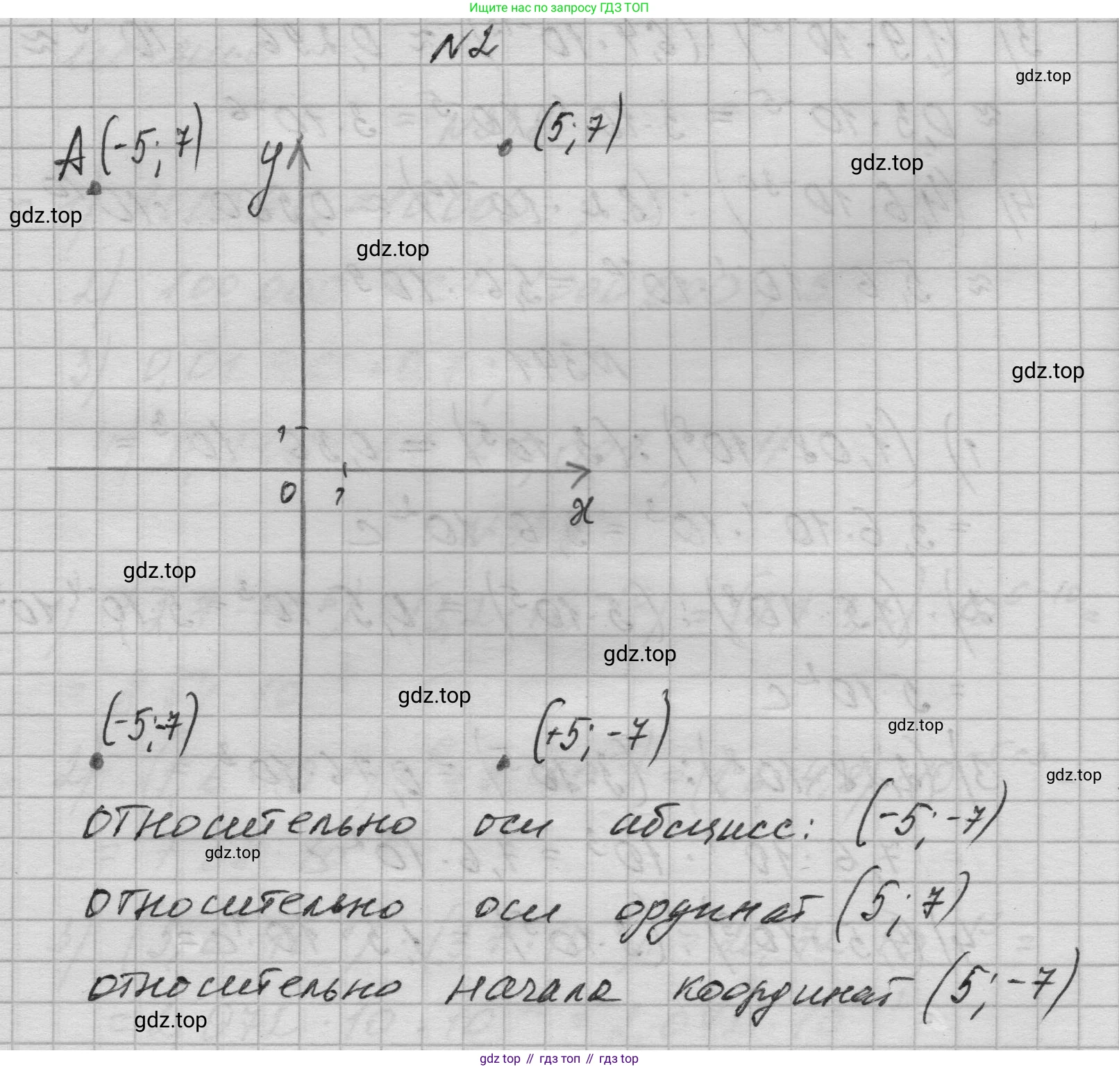 ГДЗ Алгебра, 8 класс Учебник, авторы: Колягин Юрий Михайлович, Ткачева Мария Владимировна, Федорова Надежда Евгеньевна, Шабунин Михаил Иванович, издательство Просвещение, Москва, 2023, розового цвета, страница 138, номер 2, Решение 1