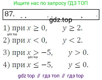 ГДЗ Алгебра, 8 класс Учебник, авторы: Колягин Юрий Михайлович, Ткачева Мария Владимировна, Федорова Надежда Евгеньевна, Шабунин Михаил Иванович, издательство Просвещение, Москва, 2023, розового цвета, страница 67, номер 183, Решение 2