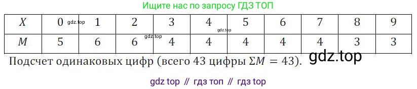 ГДЗ Алгебра, 8 класс Учебник, авторы: Колягин Юрий Михайлович, Ткачева Мария Владимировна, Федорова Надежда Евгеньевна, Шабунин Михаил Иванович, издательство Просвещение, Москва, 2023, розового цвета, страница 163, номер 394, Решение 2
