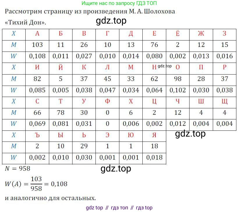 ГДЗ Алгебра, 8 класс Учебник, авторы: Колягин Юрий Михайлович, Ткачева Мария Владимировна, Федорова Надежда Евгеньевна, Шабунин Михаил Иванович, издательство Просвещение, Москва, 2023, розового цвета, страница 163, номер 397, Решение 2
