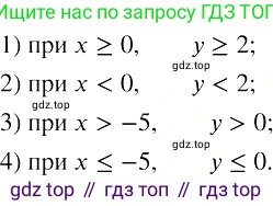 ГДЗ Алгебра, 8 класс Учебник, авторы: Колягин Юрий Михайлович, Ткачева Мария Владимировна, Федорова Надежда Евгеньевна, Шабунин Михаил Иванович, издательство Просвещение, Москва, 2023, розового цвета, страница 67, номер 183, Решение 3