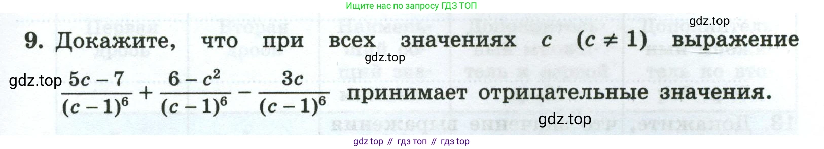 Алгебра, 8 класс рабочая тетрадь, авторы: Крайнева Лариса Борисовна, Миндюк Нора Григорьевна, Шлыкова Инга Соломоновна, издательство Просвещение, Москва, 2024, белого цвета, Часть 1, страница 17, номер 9, Условие