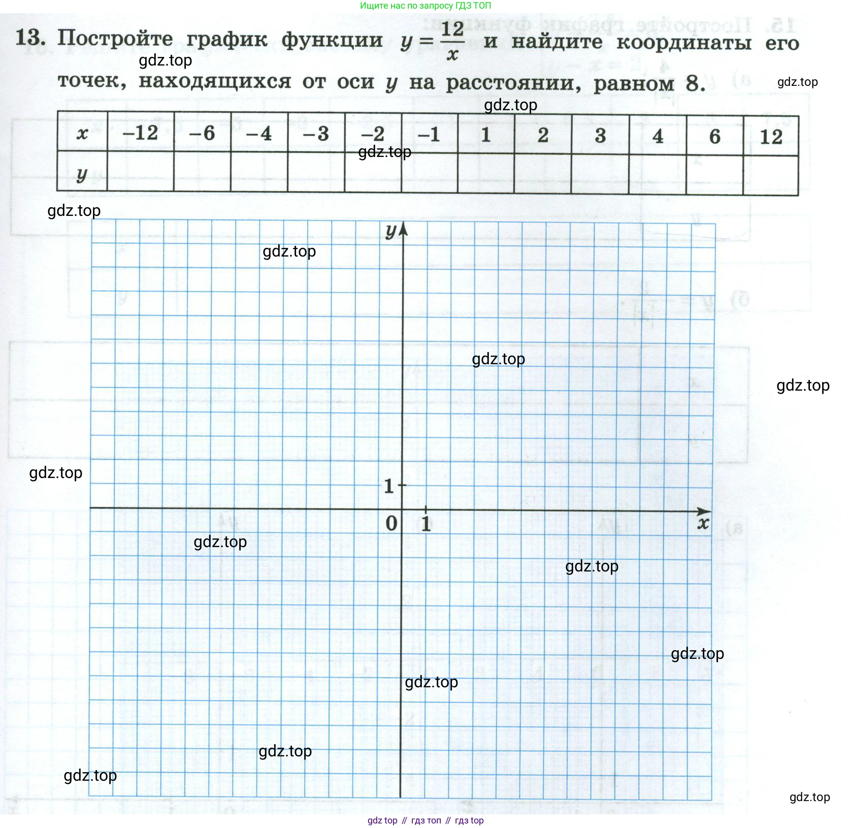 Алгебра, 8 класс рабочая тетрадь, авторы: Крайнева Лариса Борисовна, Миндюк Нора Григорьевна, Шлыкова Инга Соломоновна, издательство Просвещение, Москва, 2024, белого цвета, Часть 1, страница 47, номер 13, Условие