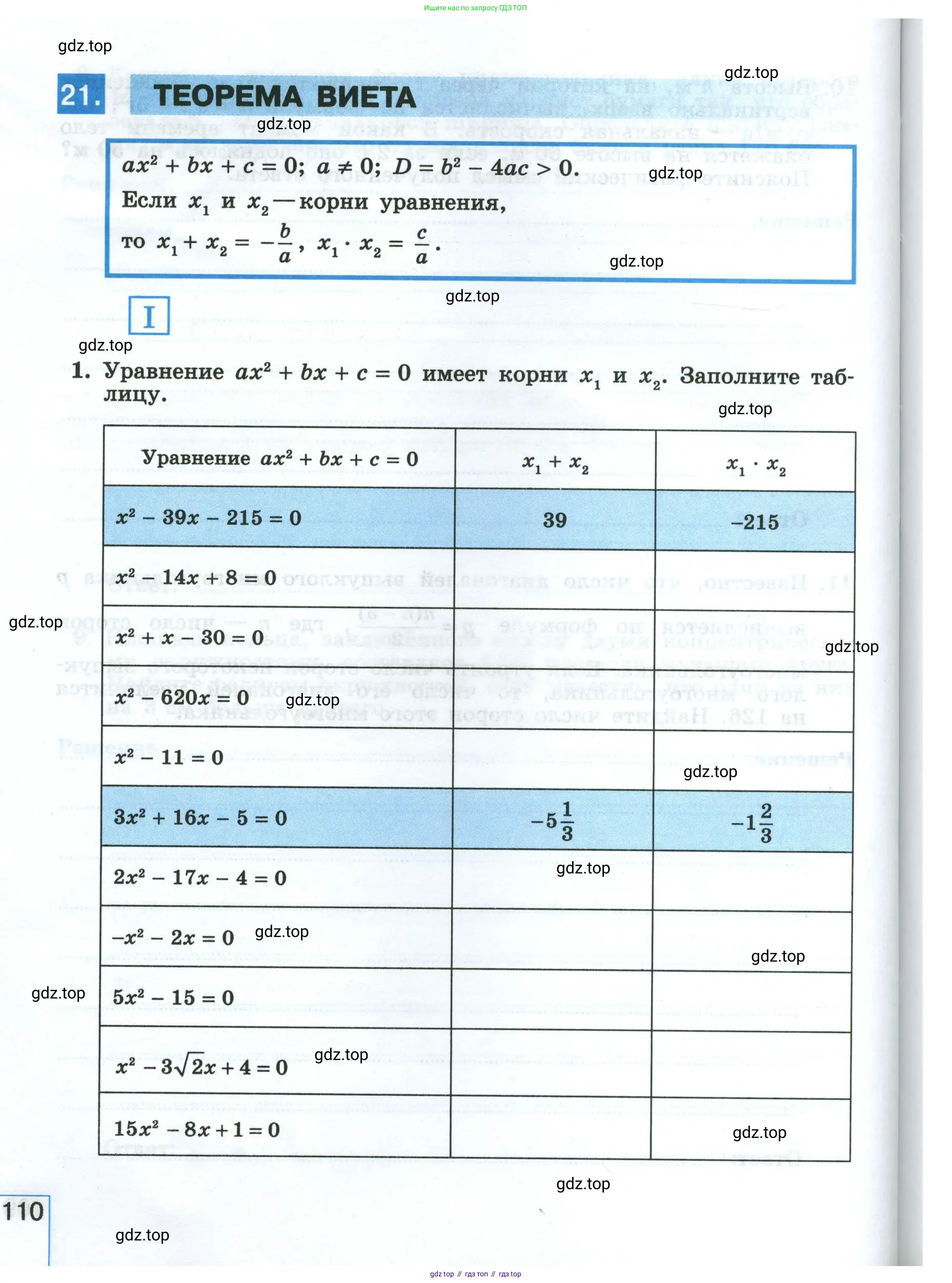 Алгебра, 8 класс рабочая тетрадь, авторы: Крайнева Лариса Борисовна, Миндюк Нора Григорьевна, Шлыкова Инга Соломоновна, издательство Просвещение, Москва, 2024, белого цвета, Часть 1, страница 110