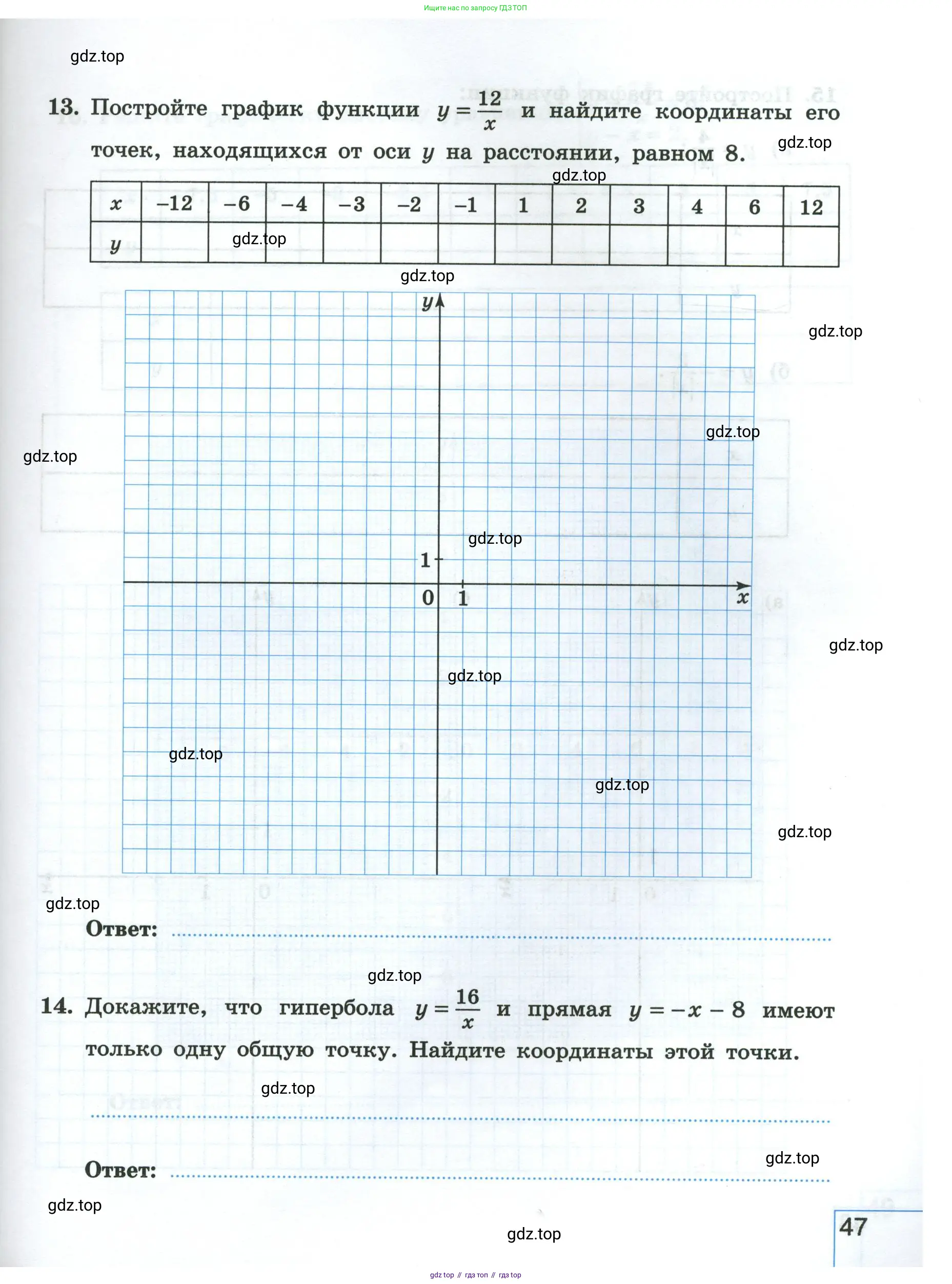 Алгебра, 8 класс рабочая тетрадь, авторы: Крайнева Лариса Борисовна, Миндюк Нора Григорьевна, Шлыкова Инга Соломоновна, издательство Просвещение, Москва, 2024, белого цвета, Часть 1, страница 47
