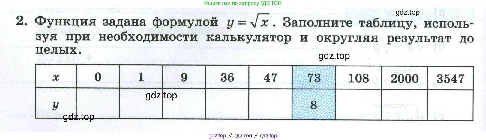 Алгебра, 8 класс рабочая тетрадь, авторы: Крайнева Лариса Борисовна, Миндюк Нора Григорьевна, Шлыкова Инга Соломоновна, издательство Просвещение, Москва, 2024, белого цвета, Часть 1, страница 66, номер 2, Условие