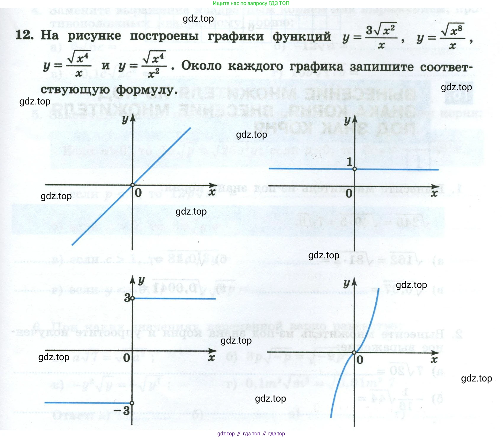 Алгебра, 8 класс рабочая тетрадь, авторы: Крайнева Лариса Борисовна, Миндюк Нора Григорьевна, Шлыкова Инга Соломоновна, издательство Просвещение, Москва, 2024, белого цвета, Часть 1, страница 79, номер 12, Условие