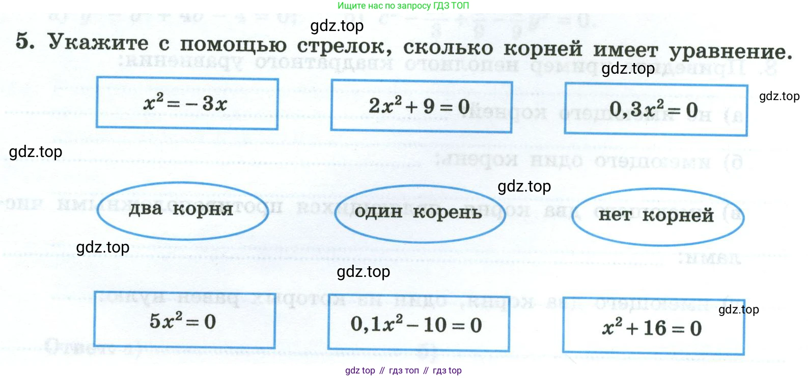 Алгебра, 8 класс рабочая тетрадь, авторы: Крайнева Лариса Борисовна, Миндюк Нора Григорьевна, Шлыкова Инга Соломоновна, издательство Просвещение, Москва, 2024, белого цвета, Часть 1, страница 91, номер 5, Условие