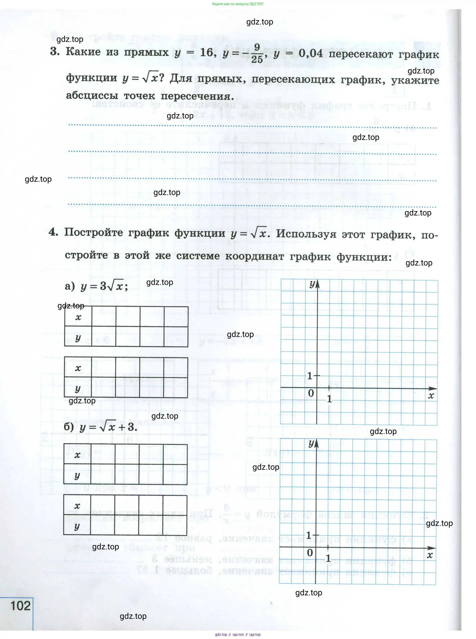 Алгебра, 8 класс рабочая тетрадь, авторы: Крайнева Лариса Борисовна, Миндюк Нора Григорьевна, Шлыкова Инга Соломоновна, издательство Просвещение, Москва, 2024, белого цвета, Часть 1, страница 102