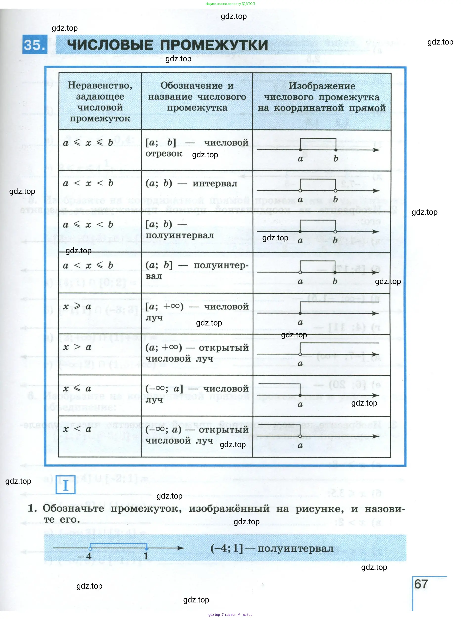 Алгебра, 8 класс рабочая тетрадь, авторы: Крайнева Лариса Борисовна, Миндюк Нора Григорьевна, Шлыкова Инга Соломоновна, издательство Просвещение, Москва, 2024, белого цвета, Часть 1, страница 67