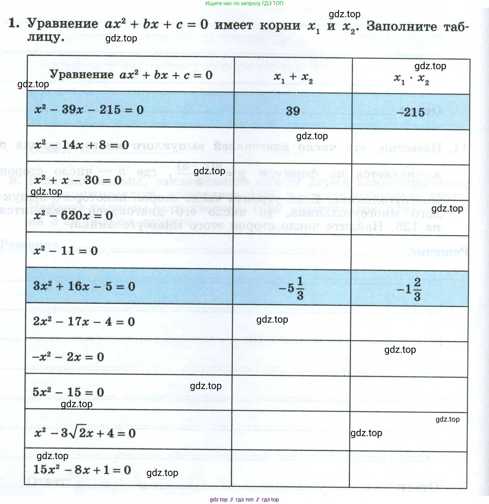 Алгебра, 8 класс рабочая тетрадь, авторы: Крайнева Лариса Борисовна, Миндюк Нора Григорьевна, Шлыкова Инга Соломоновна, издательство Просвещение, Москва, 2024, белого цвета, Часть 1, страница 110, номер 1, Условие