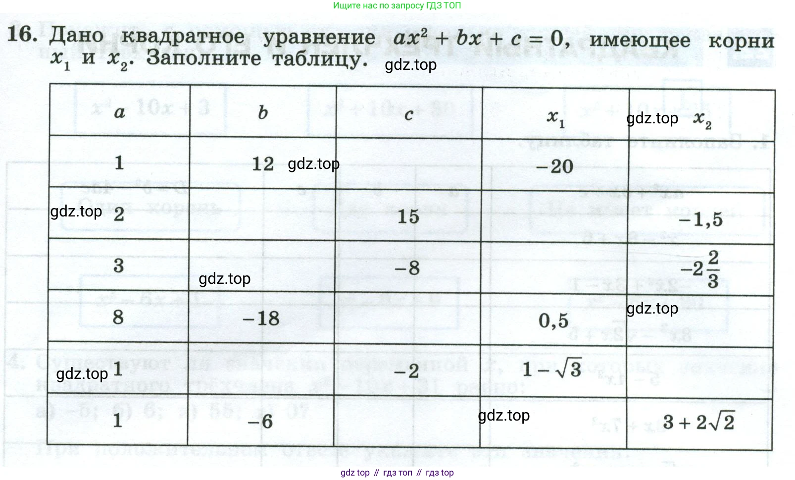 Алгебра, 8 класс рабочая тетрадь, авторы: Крайнева Лариса Борисовна, Миндюк Нора Григорьевна, Шлыкова Инга Соломоновна, издательство Просвещение, Москва, 2024, белого цвета, Часть 1, страница 117, номер 16, Условие