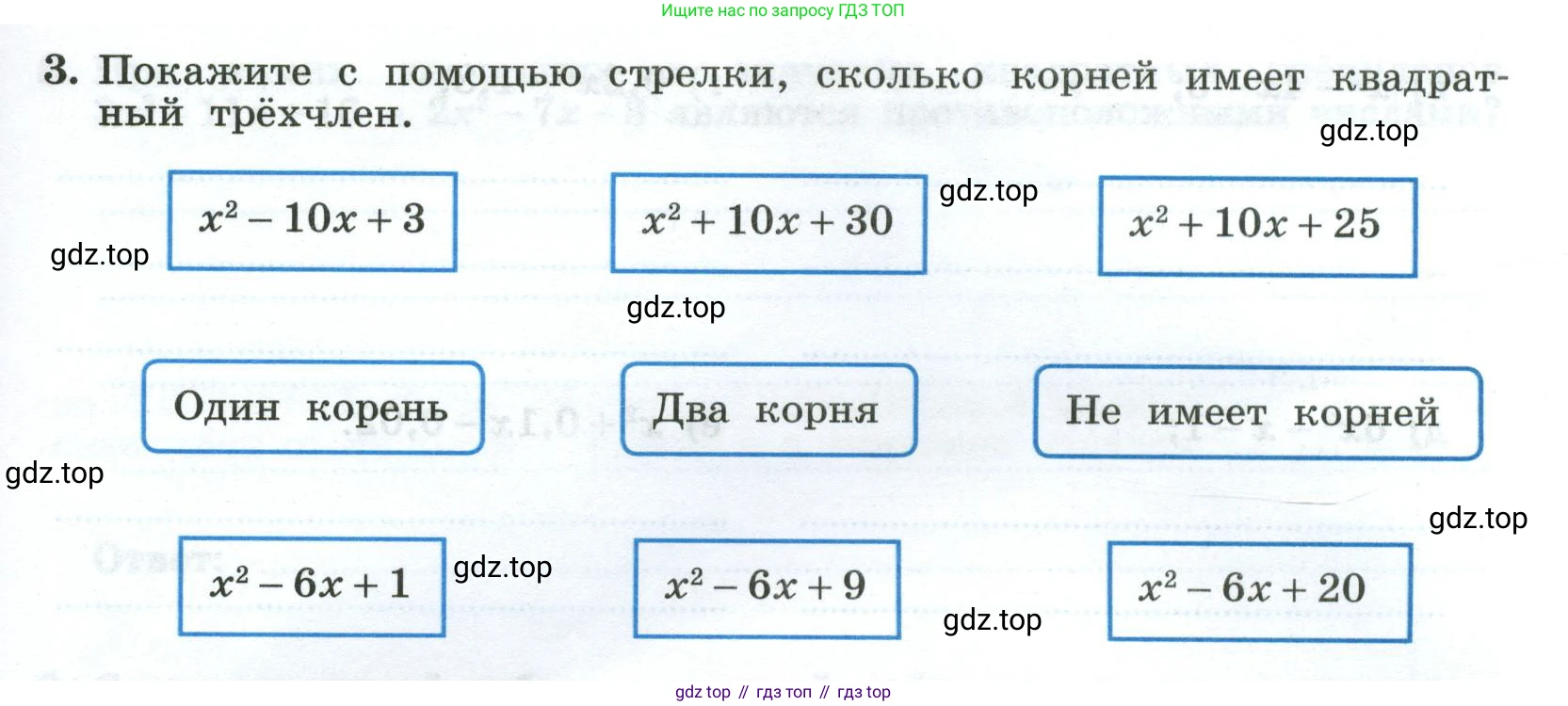 Алгебра, 8 класс рабочая тетрадь, авторы: Крайнева Лариса Борисовна, Миндюк Нора Григорьевна, Шлыкова Инга Соломоновна, издательство Просвещение, Москва, 2024, белого цвета, Часть 1, страница 119, номер 3, Условие