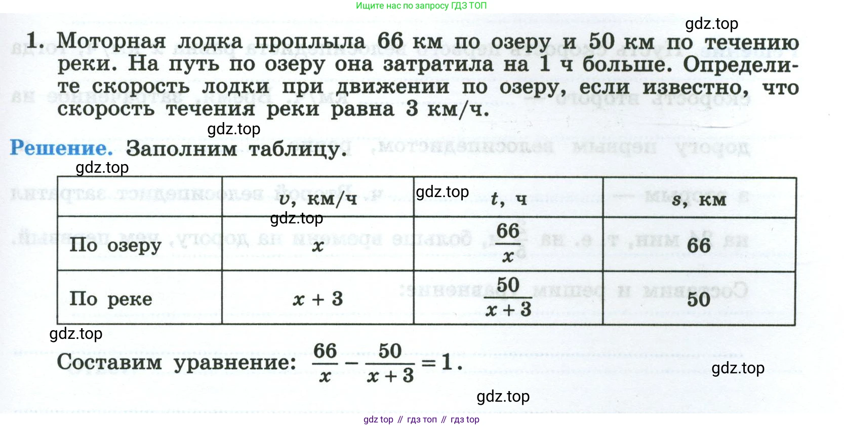 Алгебра, 8 класс рабочая тетрадь, авторы: Крайнева Лариса Борисовна, Миндюк Нора Григорьевна, Шлыкова Инга Соломоновна, издательство Просвещение, Москва, 2024, белого цвета, Часть 2, страница 15, номер 1, Условие