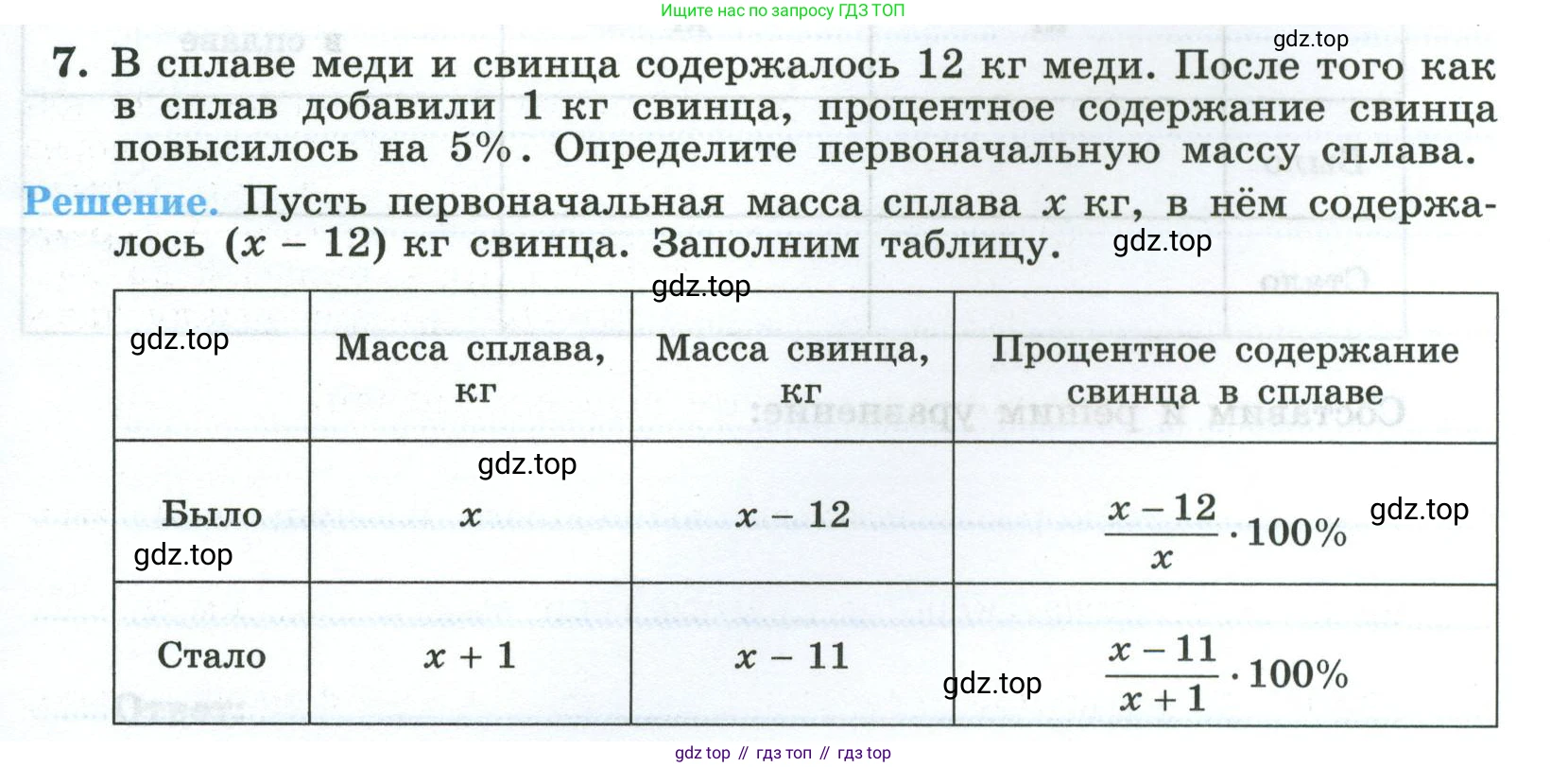 Алгебра, 8 класс рабочая тетрадь, авторы: Крайнева Лариса Борисовна, Миндюк Нора Григорьевна, Шлыкова Инга Соломоновна, издательство Просвещение, Москва, 2024, белого цвета, Часть 2, страница 19, номер 7, Условие