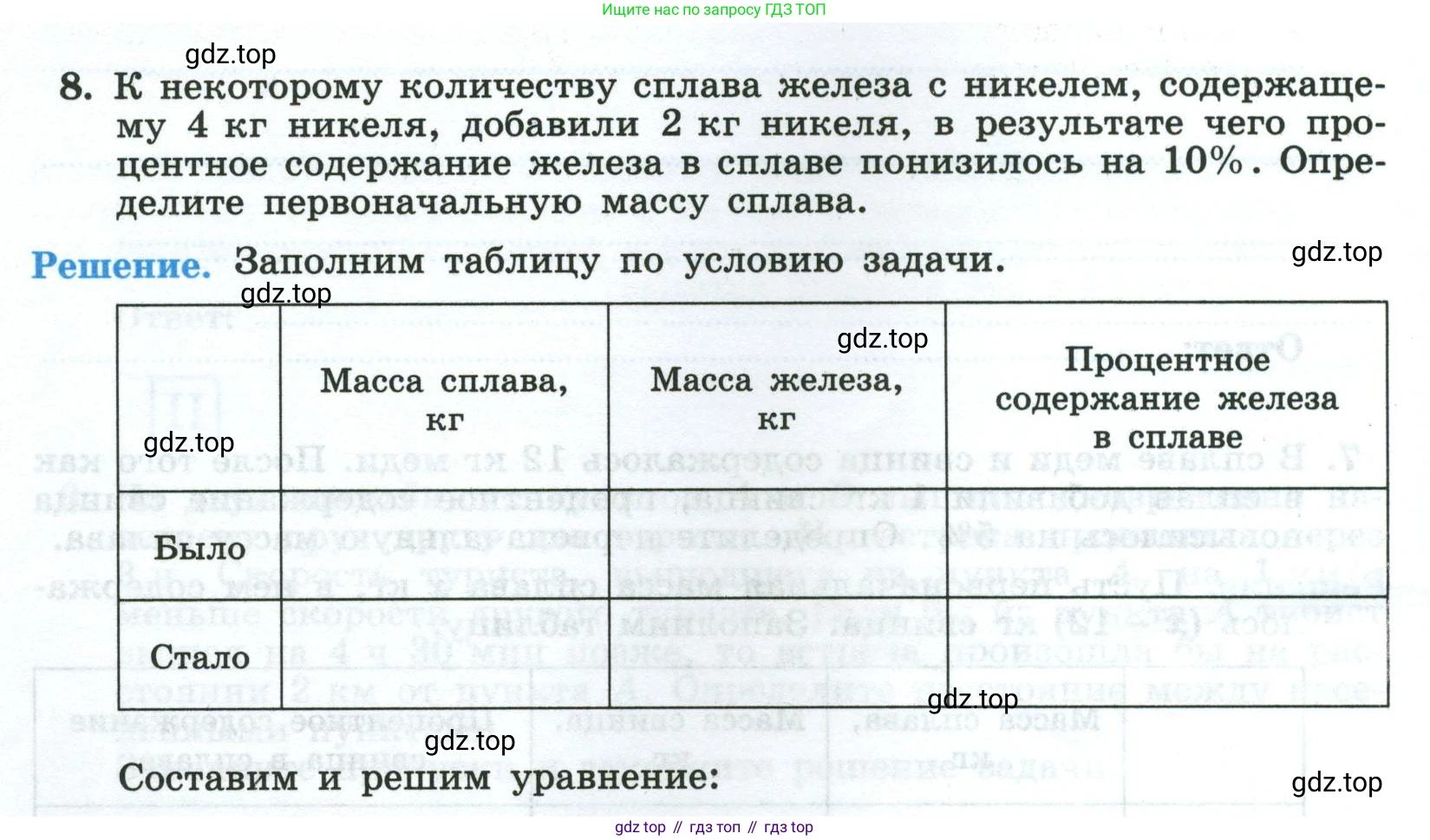 Алгебра, 8 класс рабочая тетрадь, авторы: Крайнева Лариса Борисовна, Миндюк Нора Григорьевна, Шлыкова Инга Соломоновна, издательство Просвещение, Москва, 2024, белого цвета, Часть 2, страница 20, номер 8, Условие