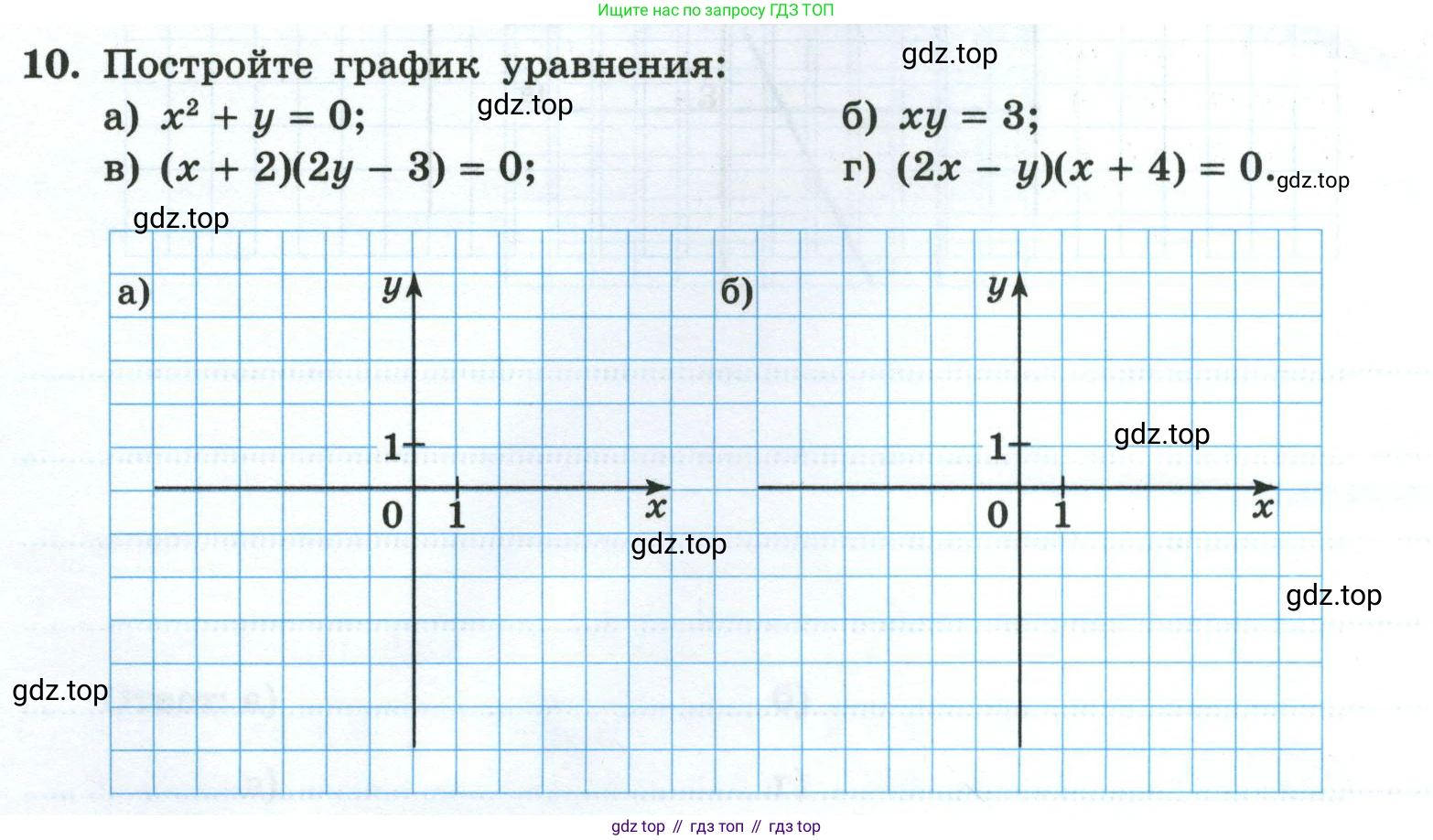 Алгебра, 8 класс рабочая тетрадь, авторы: Крайнева Лариса Борисовна, Миндюк Нора Григорьевна, Шлыкова Инга Соломоновна, издательство Просвещение, Москва, 2024, белого цвета, Часть 2, страница 28, номер 10, Условие
