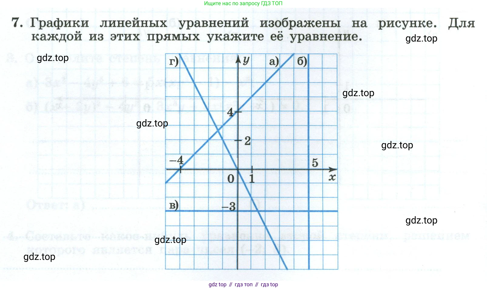Алгебра, 8 класс рабочая тетрадь, авторы: Крайнева Лариса Борисовна, Миндюк Нора Григорьевна, Шлыкова Инга Соломоновна, издательство Просвещение, Москва, 2024, белого цвета, Часть 2, страница 26, номер 7, Условие