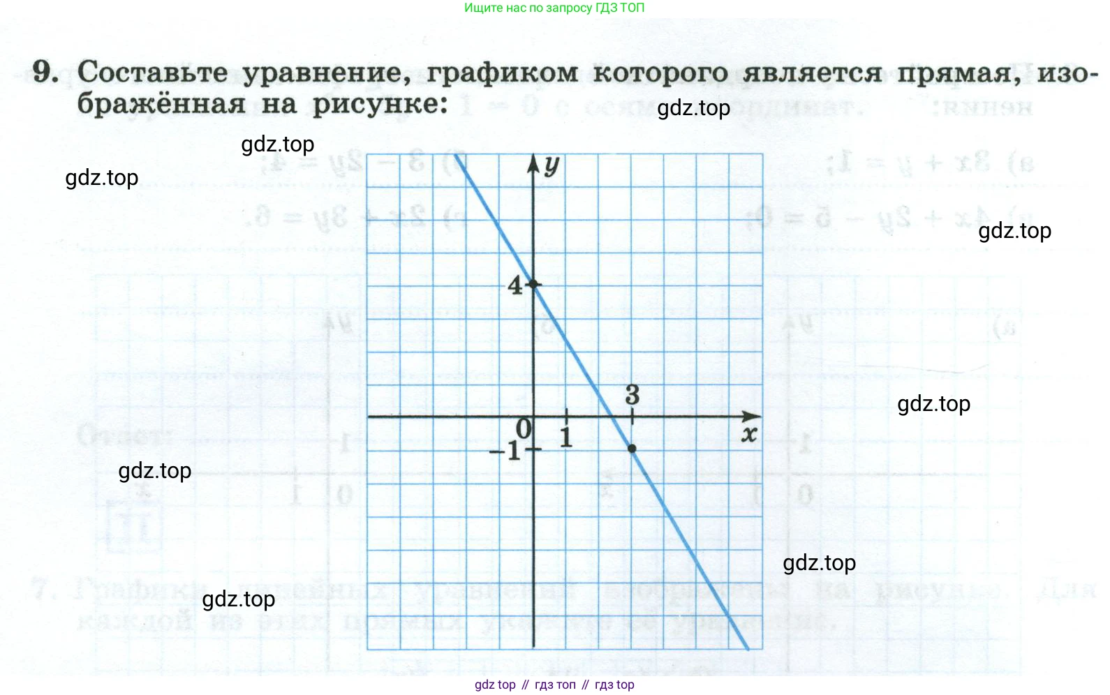 Алгебра, 8 класс рабочая тетрадь, авторы: Крайнева Лариса Борисовна, Миндюк Нора Григорьевна, Шлыкова Инга Соломоновна, издательство Просвещение, Москва, 2024, белого цвета, Часть 2, страница 28, номер 9, Условие