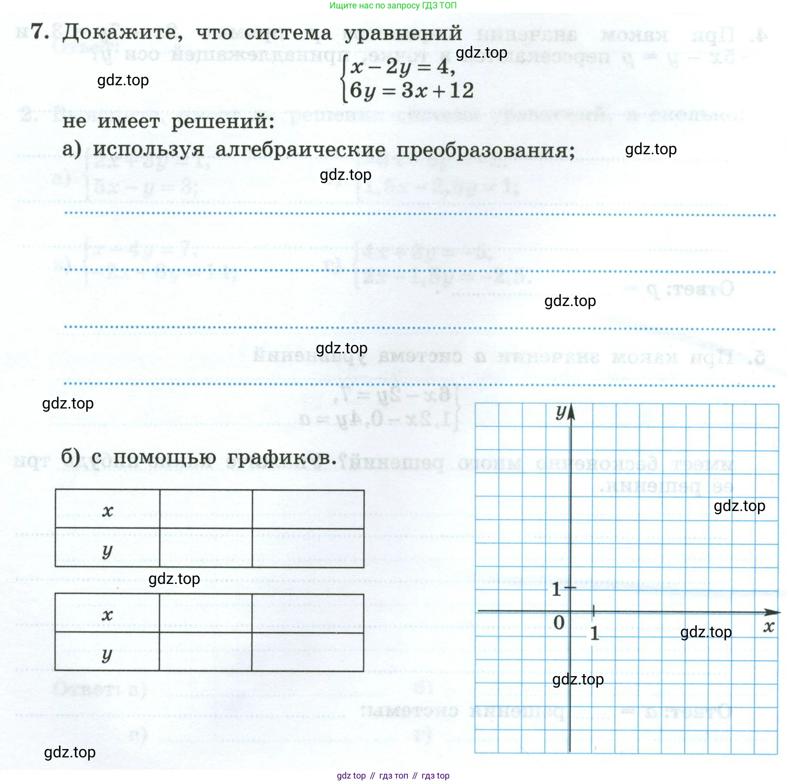 Алгебра, 8 класс рабочая тетрадь, авторы: Крайнева Лариса Борисовна, Миндюк Нора Григорьевна, Шлыкова Инга Соломоновна, издательство Просвещение, Москва, 2024, белого цвета, Часть 2, страница 32, номер 7, Условие