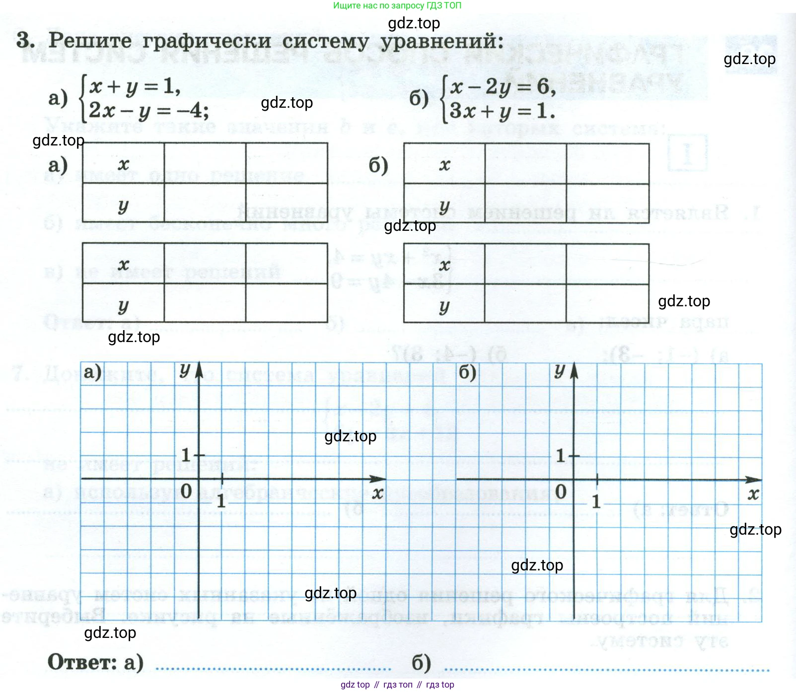 Алгебра, 8 класс рабочая тетрадь, авторы: Крайнева Лариса Борисовна, Миндюк Нора Григорьевна, Шлыкова Инга Соломоновна, издательство Просвещение, Москва, 2024, белого цвета, Часть 2, страница 34, номер 3, Условие