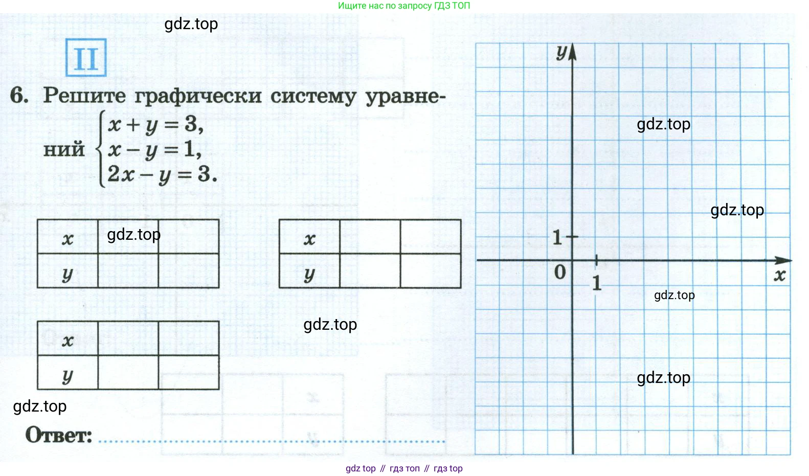 Алгебра, 8 класс рабочая тетрадь, авторы: Крайнева Лариса Борисовна, Миндюк Нора Григорьевна, Шлыкова Инга Соломоновна, издательство Просвещение, Москва, 2024, белого цвета, Часть 2, страница 35, номер 6, Условие