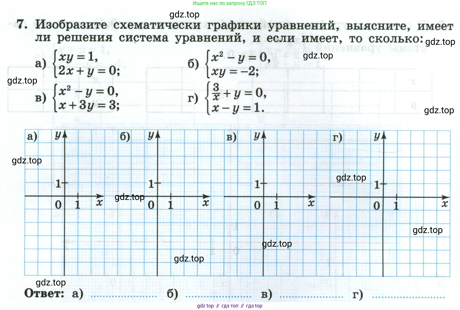 Алгебра, 8 класс рабочая тетрадь, авторы: Крайнева Лариса Борисовна, Миндюк Нора Григорьевна, Шлыкова Инга Соломоновна, издательство Просвещение, Москва, 2024, белого цвета, Часть 2, страница 36, номер 7, Условие