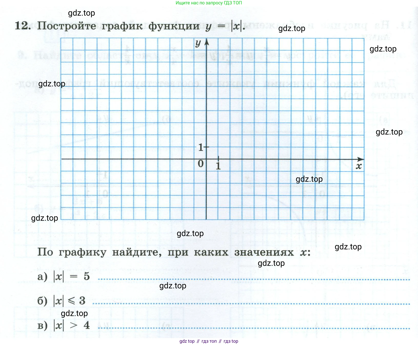 Алгебра, 8 класс рабочая тетрадь, авторы: Крайнева Лариса Борисовна, Миндюк Нора Григорьевна, Шлыкова Инга Соломоновна, издательство Просвещение, Москва, 2024, белого цвета, Часть 2, страница 90, номер 12, Условие
