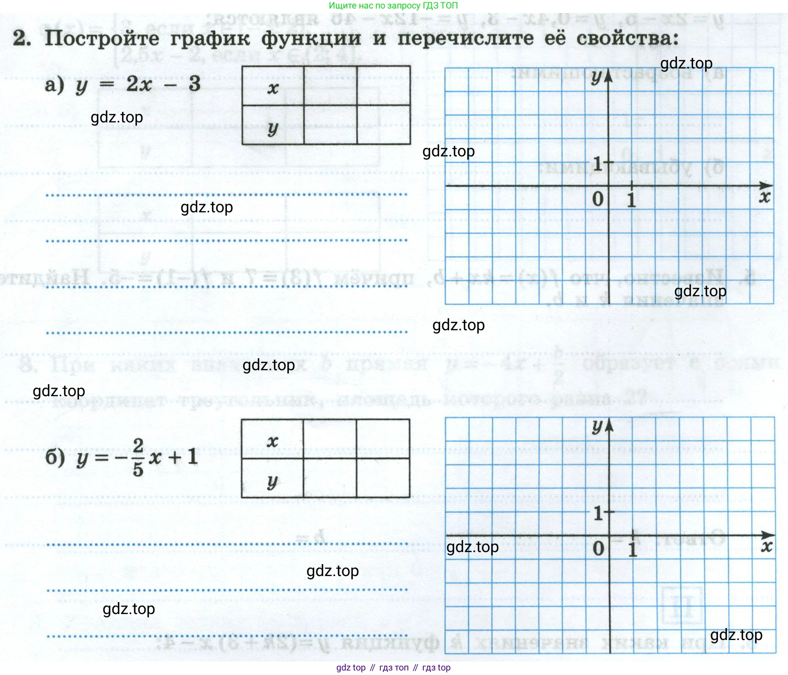 Алгебра, 8 класс рабочая тетрадь, авторы: Крайнева Лариса Борисовна, Миндюк Нора Григорьевна, Шлыкова Инга Соломоновна, издательство Просвещение, Москва, 2024, белого цвета, Часть 2, страница 97, номер 2, Условие