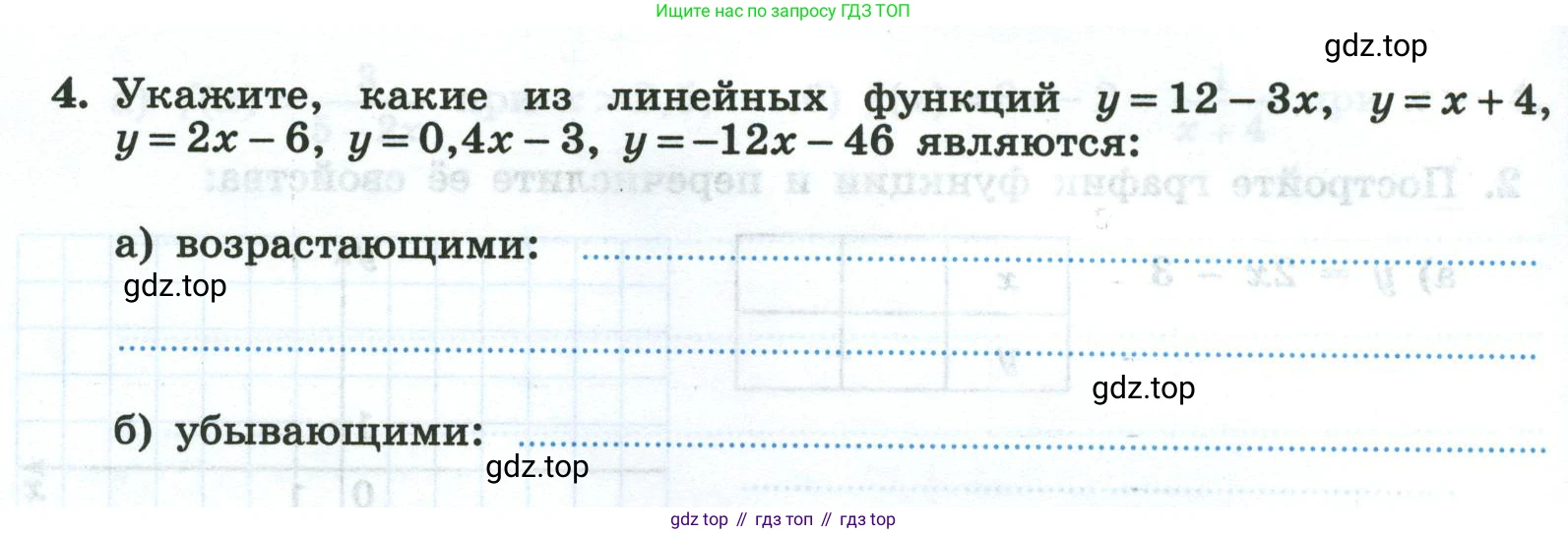Алгебра, 8 класс рабочая тетрадь, авторы: Крайнева Лариса Борисовна, Миндюк Нора Григорьевна, Шлыкова Инга Соломоновна, издательство Просвещение, Москва, 2024, белого цвета, Часть 2, страница 98, номер 4, Условие