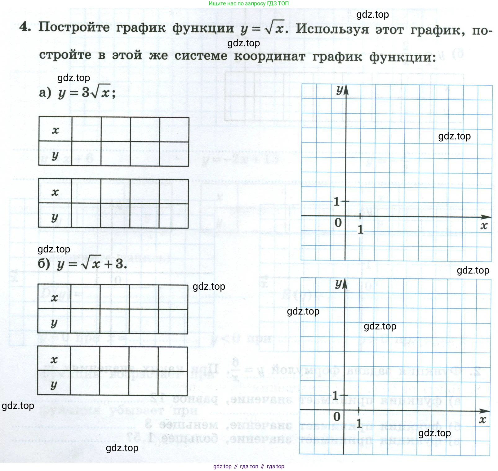 Алгебра, 8 класс рабочая тетрадь, авторы: Крайнева Лариса Борисовна, Миндюк Нора Григорьевна, Шлыкова Инга Соломоновна, издательство Просвещение, Москва, 2024, белого цвета, Часть 2, страница 102, номер 4, Условие