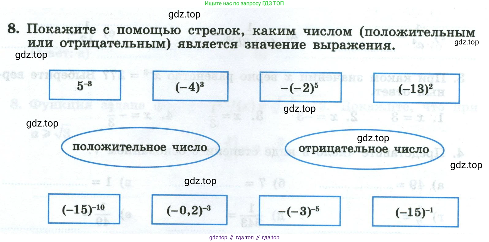 Алгебра, 8 класс рабочая тетрадь, авторы: Крайнева Лариса Борисовна, Миндюк Нора Григорьевна, Шлыкова Инга Соломоновна, издательство Просвещение, Москва, 2024, белого цвета, Часть 2, страница 106, номер 8, Условие