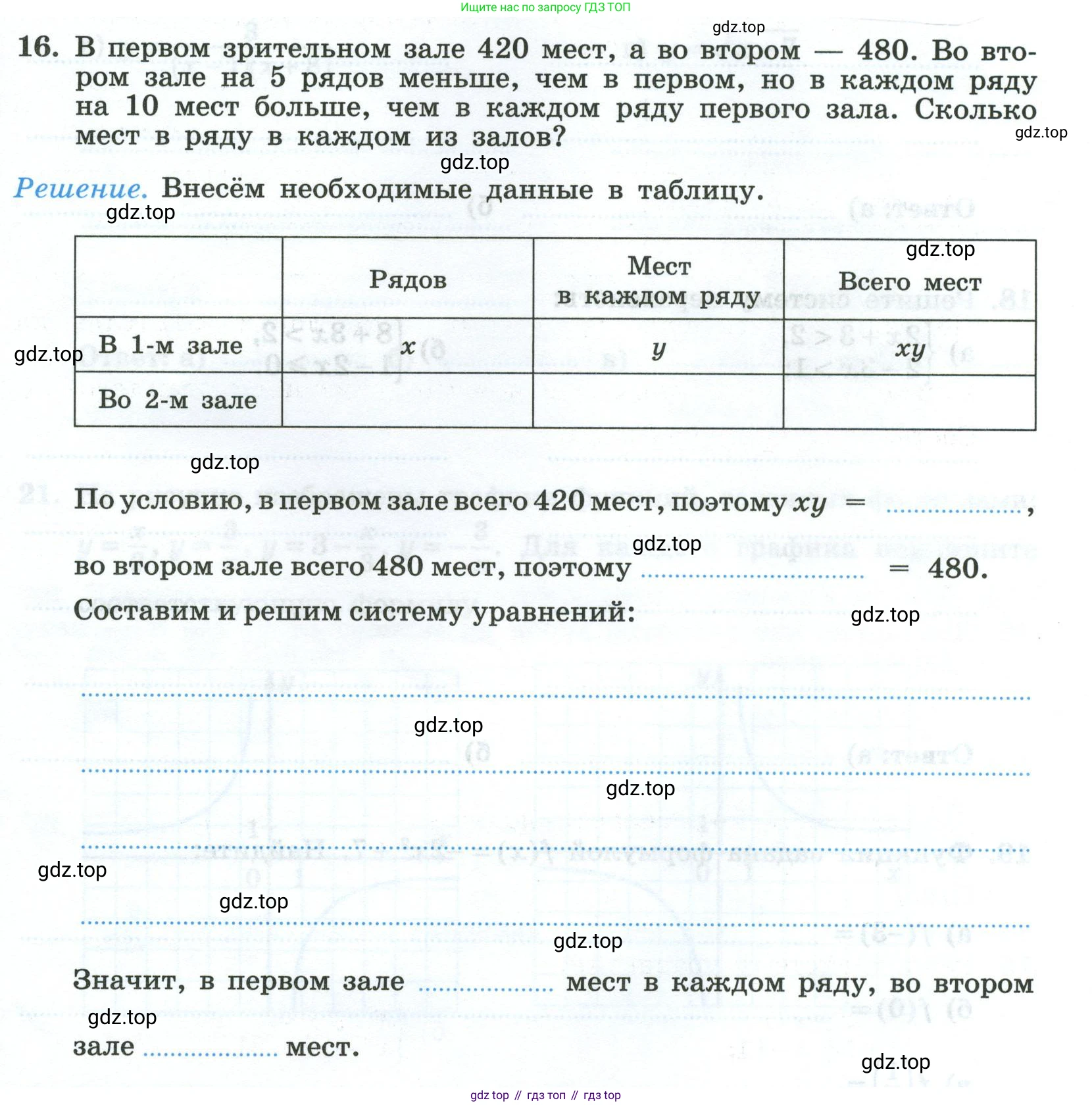 Алгебра, 8 класс рабочая тетрадь, авторы: Крайнева Лариса Борисовна, Миндюк Нора Григорьевна, Шлыкова Инга Соломоновна, издательство Просвещение, Москва, 2024, белого цвета, Часть 2, страница 123, номер 16, Условие