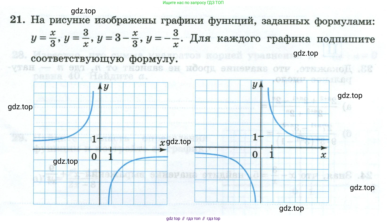 Алгебра, 8 класс рабочая тетрадь, авторы: Крайнева Лариса Борисовна, Миндюк Нора Григорьевна, Шлыкова Инга Соломоновна, издательство Просвещение, Москва, 2024, белого цвета, Часть 2, страница 125, номер 21, Условие