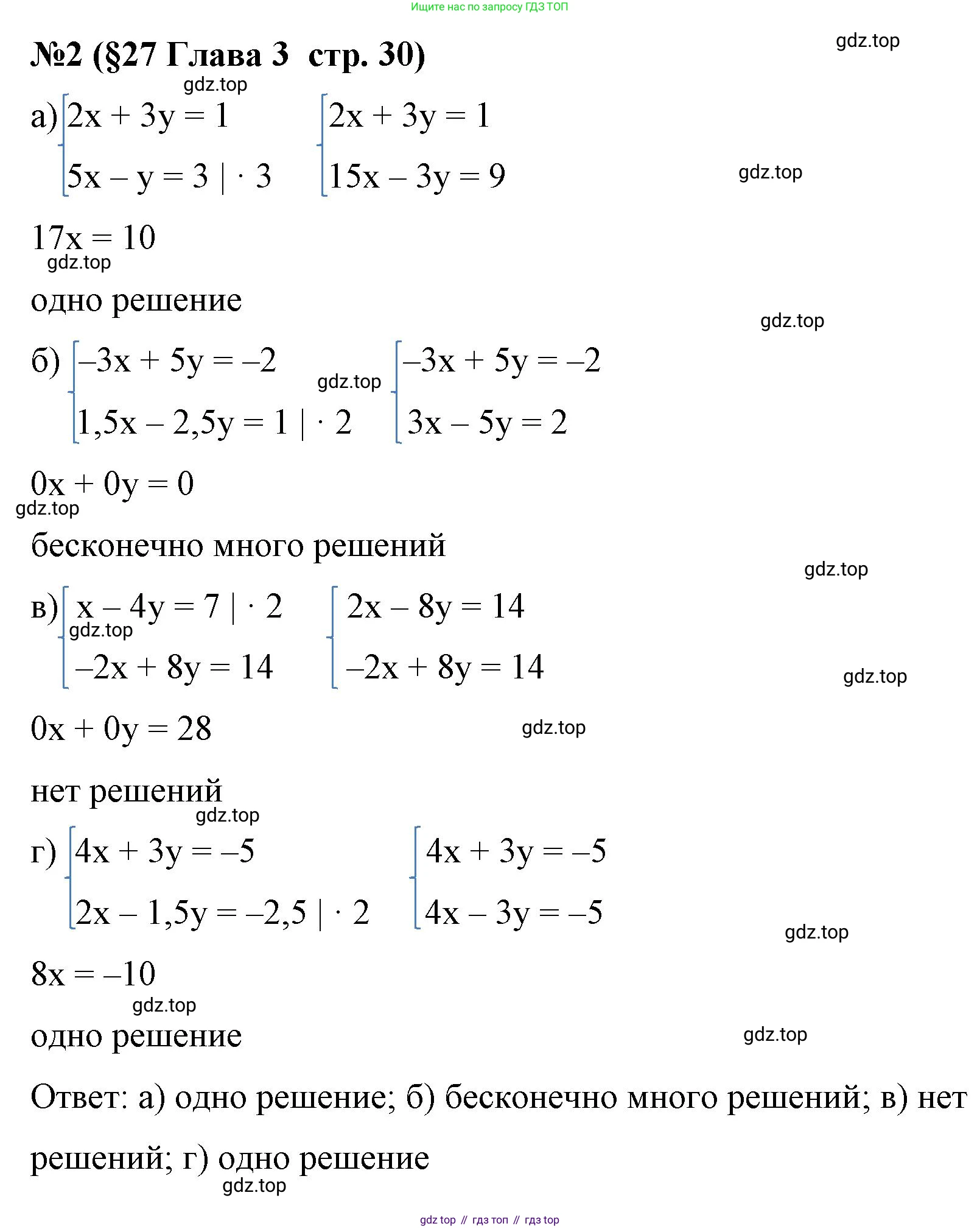 Алгебра, 8 класс рабочая тетрадь, авторы: Крайнева Лариса Борисовна, Миндюк Нора Григорьевна, Шлыкова Инга Соломоновна, издательство Просвещение, Москва, 2024, белого цвета, Часть 2, страница 30, номер 2, Решение