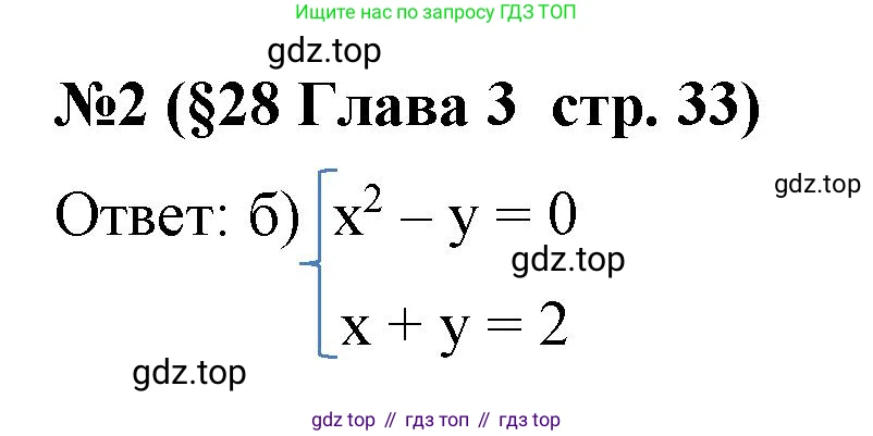 Алгебра, 8 класс рабочая тетрадь, авторы: Крайнева Лариса Борисовна, Миндюк Нора Григорьевна, Шлыкова Инга Соломоновна, издательство Просвещение, Москва, 2024, белого цвета, Часть 2, страница 33, номер 2, Решение