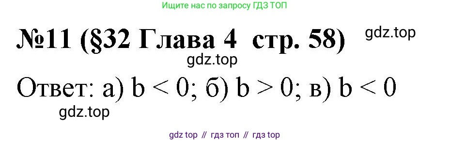Алгебра, 8 класс рабочая тетрадь, авторы: Крайнева Лариса Борисовна, Миндюк Нора Григорьевна, Шлыкова Инга Соломоновна, издательство Просвещение, Москва, 2024, белого цвета, Часть 2, страница 58, номер 11, Решение