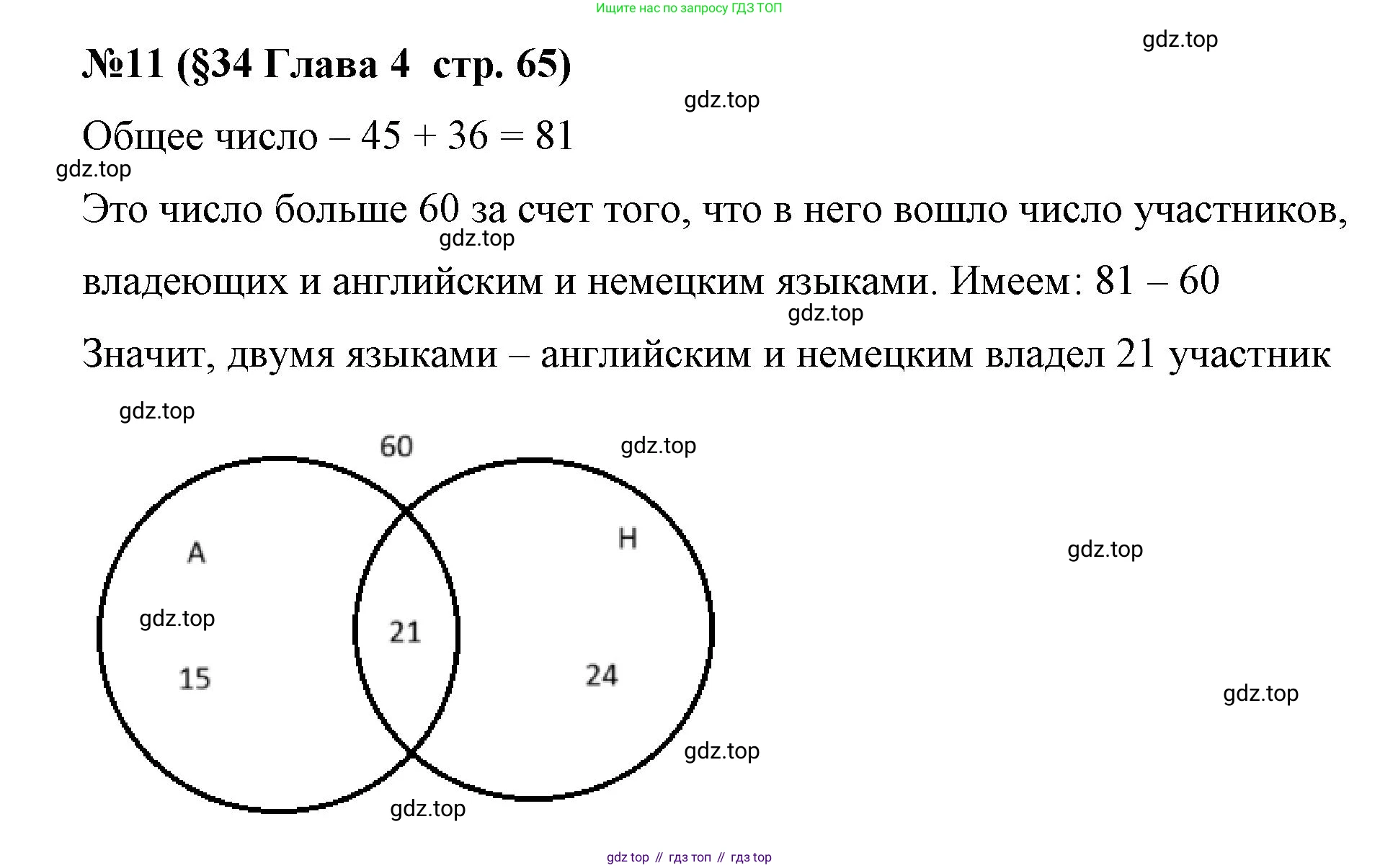 Алгебра, 8 класс рабочая тетрадь, авторы: Крайнева Лариса Борисовна, Миндюк Нора Григорьевна, Шлыкова Инга Соломоновна, издательство Просвещение, Москва, 2024, белого цвета, Часть 2, страница 66, номер 11, Решение