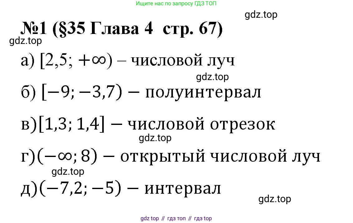 Алгебра, 8 класс рабочая тетрадь, авторы: Крайнева Лариса Борисовна, Миндюк Нора Григорьевна, Шлыкова Инга Соломоновна, издательство Просвещение, Москва, 2024, белого цвета, Часть 2, страница 67, номер 1, Решение