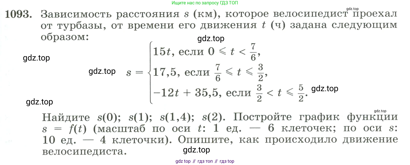 ГДЗ Алгебра, 8 класс Учебник, авторы: Макарычев Юрий Николаевич, Миндюк Нора Григорьевна, Нешков Константин Иванович, Суворова Светлана Борисовна, издательство Просвещение, Москва, 2023, белого цвета, страница 243, номер 1093, Условие