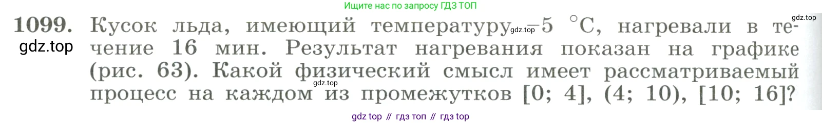 ГДЗ Алгебра, 8 класс Учебник, авторы: Макарычев Юрий Николаевич, Миндюк Нора Григорьевна, Нешков Константин Иванович, Суворова Светлана Борисовна, издательство Просвещение, Москва, 2023, белого цвета, страница 246, номер 1099, Условие