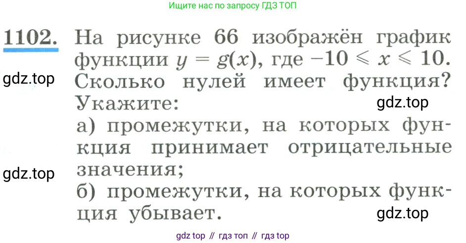ГДЗ Алгебра, 8 класс Учебник, авторы: Макарычев Юрий Николаевич, Миндюк Нора Григорьевна, Нешков Константин Иванович, Суворова Светлана Борисовна, издательство Просвещение, Москва, 2023, белого цвета, страница 247, номер 1102, Условие