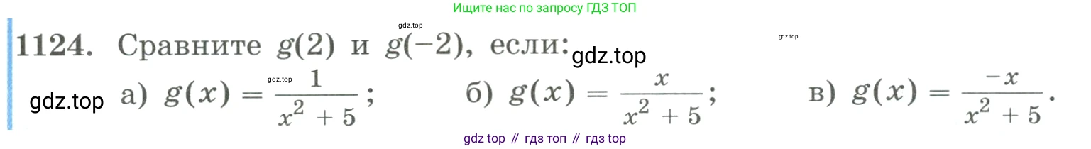 ГДЗ Алгебра, 8 класс Учебник, авторы: Макарычев Юрий Николаевич, Миндюк Нора Григорьевна, Нешков Константин Иванович, Суворова Светлана Борисовна, издательство Просвещение, Москва, 2023, белого цвета, страница 251, номер 1124, Условие