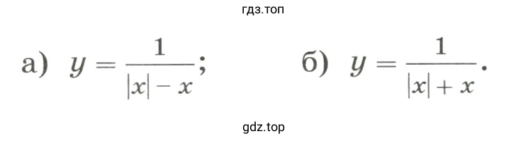 Найти область определения функции