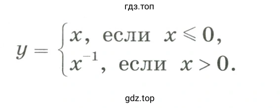 Построить график функции