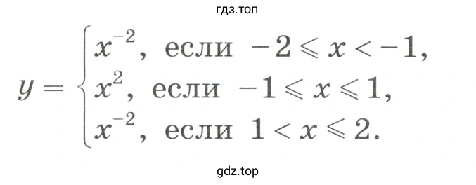 Построить график функции