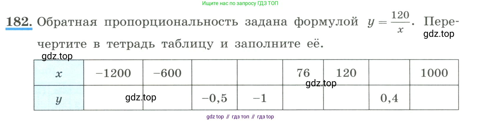 ГДЗ Алгебра, 8 класс Учебник, авторы: Макарычев Юрий Николаевич, Миндюк Нора Григорьевна, Нешков Константин Иванович, Суворова Светлана Борисовна, издательство Просвещение, Москва, 2023, белого цвета, страница 48, номер 182, Условие